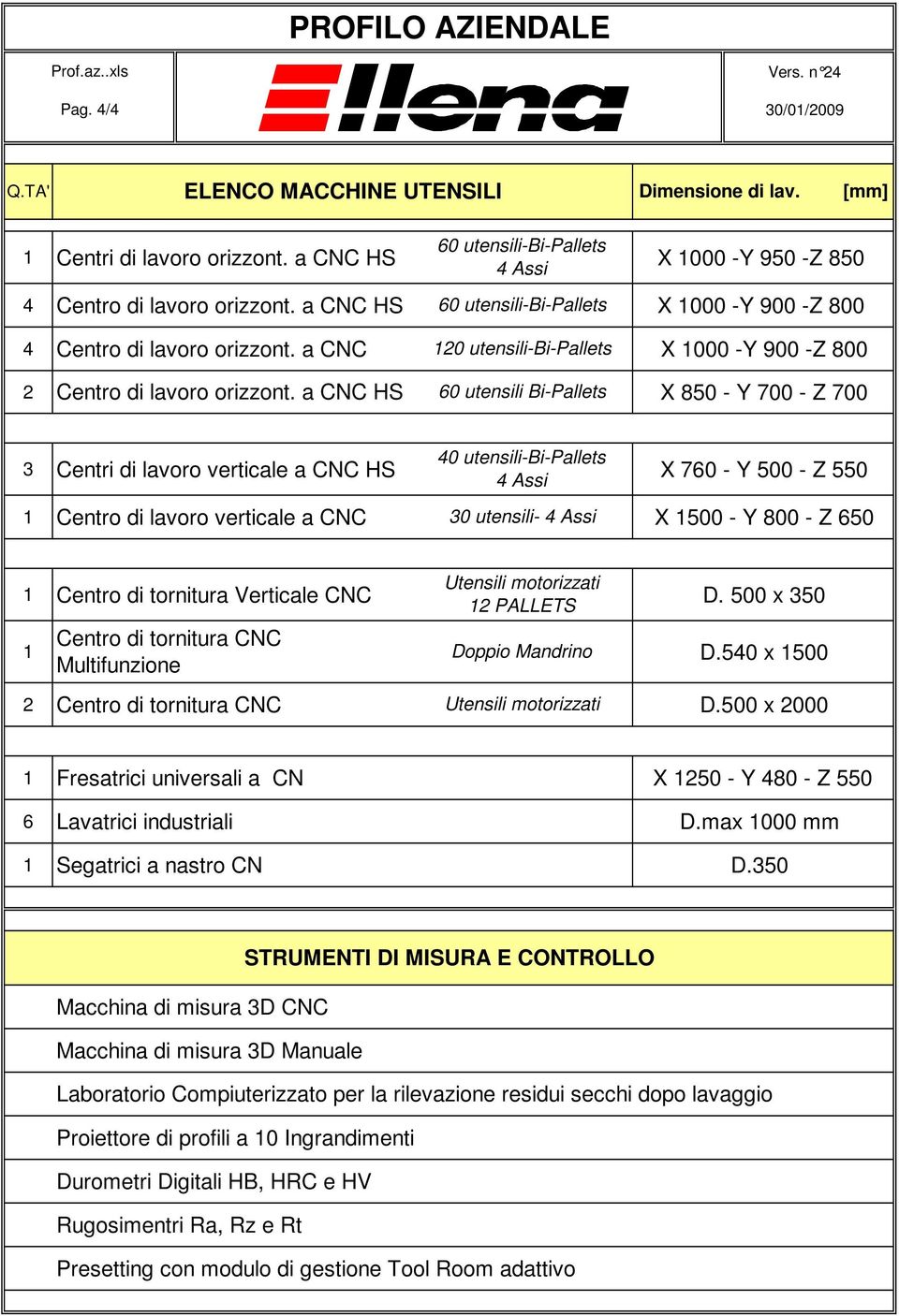 a CNC 120 utensili-bi-pallets X 1000 -Y 900 -Z 800 2 Centro di lavoro orizzont.