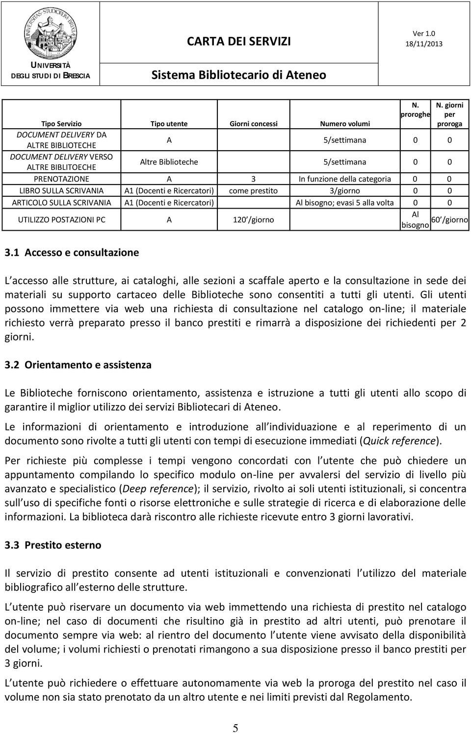 5/settimana 0 0 PRENOTAZIONE A 3 In funzione della categoria 0 0 LIBRO SULLA SCRIVANIA A1 (Docenti e Ricercatori) come prestito 3/giorno 0 0 ARTICOLO SULLA SCRIVANIA A1 (Docenti e Ricercatori) Al