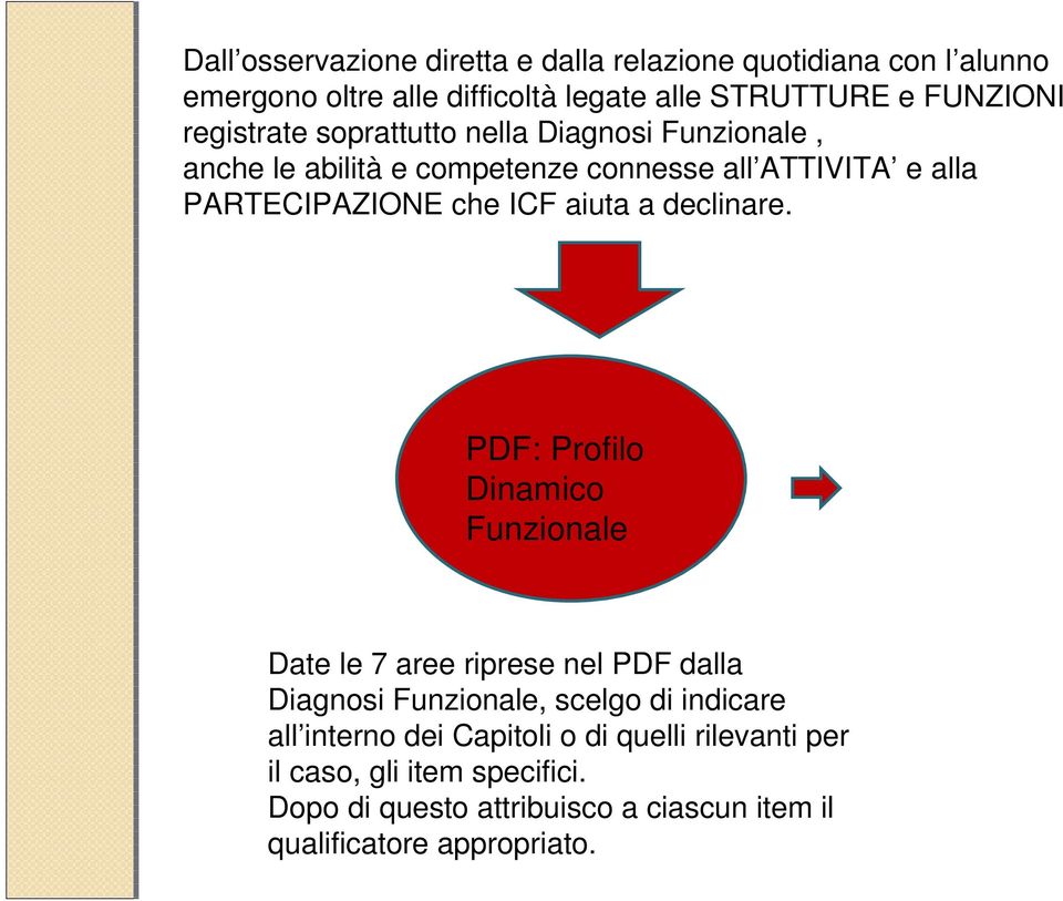 aiuta a declinare.