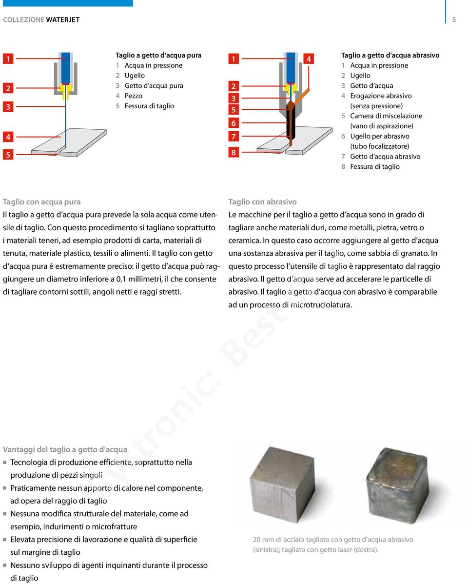 di taglio Taglio con acqua pura Il taglio a getto d acqua pura prevede la sola acqua come utensile di taglio.