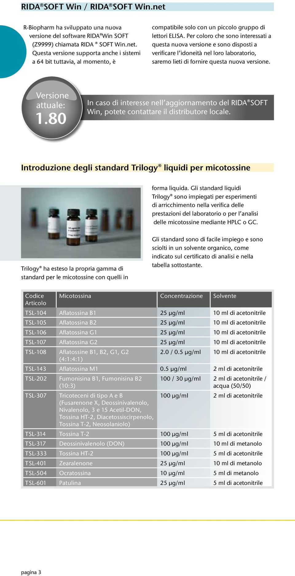 80 In caso di interesse nell aggiornamento del RIDA SOFT Win, potete contattare il distributore locale. Introduzione degli standard Trilogy liquidi per micotossine forma liquida.