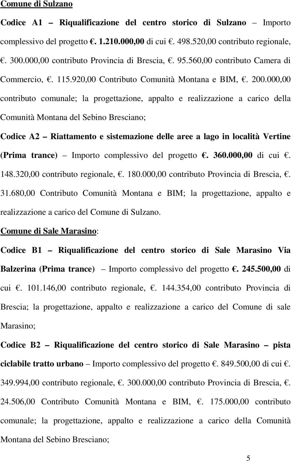 000,00 contributo comunale; la progettazione, appalto e realizzazione a carico della Comunità Montana del Sebino Bresciano; Codice A2 Riattamento e sistemazione delle aree a lago in località Vertine