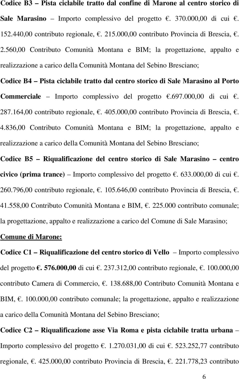 560,00 Contributo Comunità Montana e BIM; la progettazione, appalto e realizzazione a carico della Comunità Montana del Sebino Bresciano; Codice B4 Pista ciclabile tratto dal centro storico di Sale