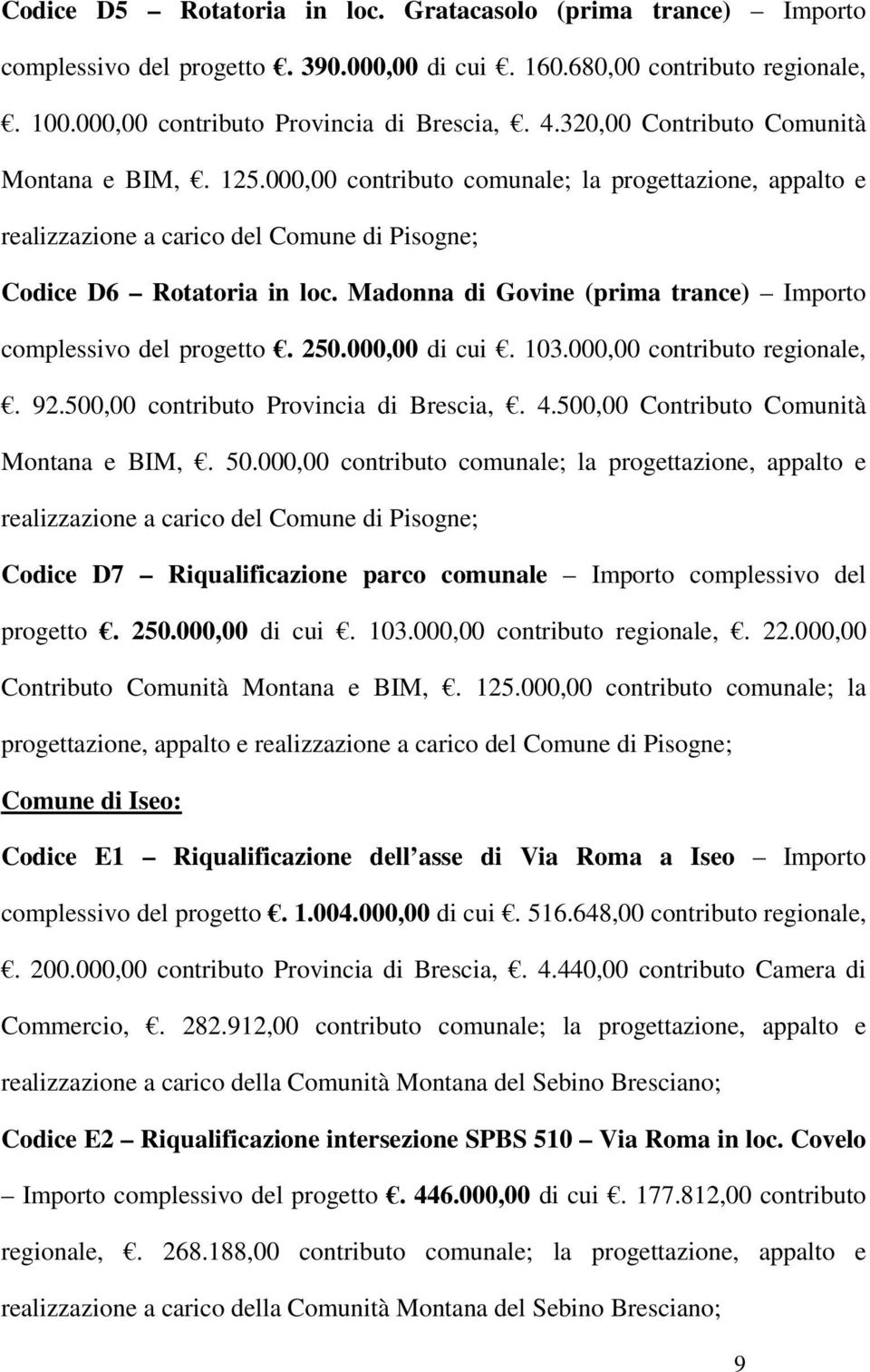 Madonna di Govine (prima trance) Importo complessivo del progetto. 250.000,00 di cui. 103.000,00 contributo regionale,. 92.500,00 contributo Provincia di Brescia,. 4.