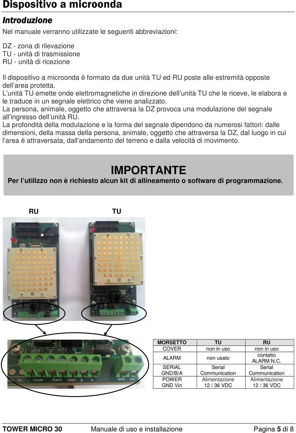 L unità TU emette onde elettromagnetiche in direzione dell unità TU che le riceve, le elabora e le traduce in un segnale elettrico che viene analizzato.