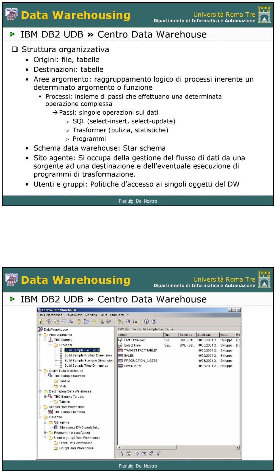 select-update) > Trasformer (pulizia, statistiche) > Programmi Schema data warehouse: Star schema Sito agente: Si occupa della gestione del flusso di dati da una sorgente
