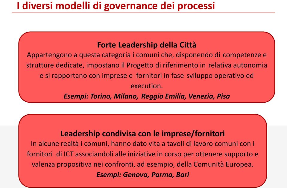 Esempi: Torino, Milano, Reggio Emilia, Venezia, Pisa Leadership condivisa con le imprese/fornitori In alcune realtà i comuni, hanno dato vita a tavoli di lavoro