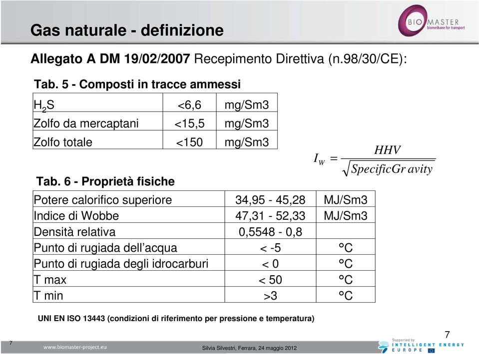 6 - Proprietà fisiche I W = Potere calorifico superiore 34,95-45,28 MJ/Sm3 Indice di Wobbe 47,31-52,33 MJ/Sm3 Densità relativa