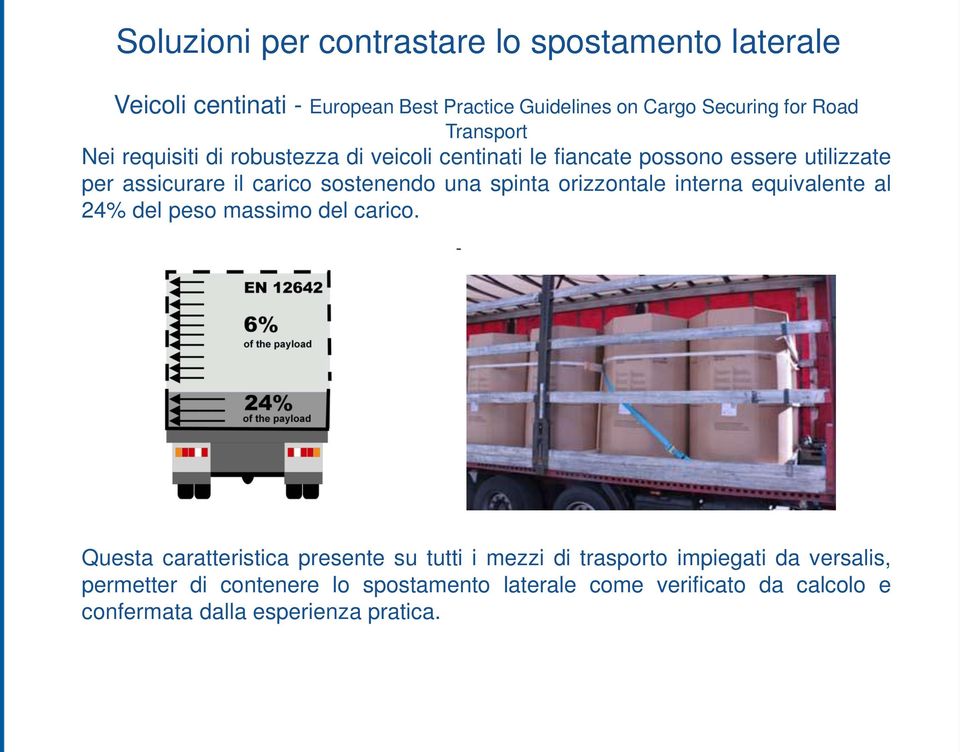 una spinta orizzontale interna equivalente al 24% del peso massimo del carico.