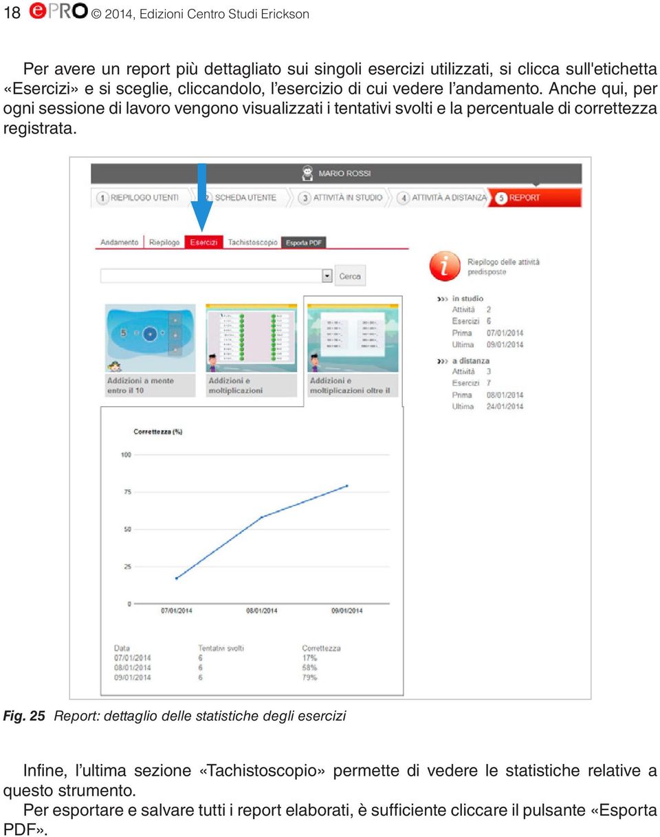 Anche qui, per ogni sessione di lavoro vengono visualizzati i tentativi svolti e la percentuale di correttezza registrata. Fig.