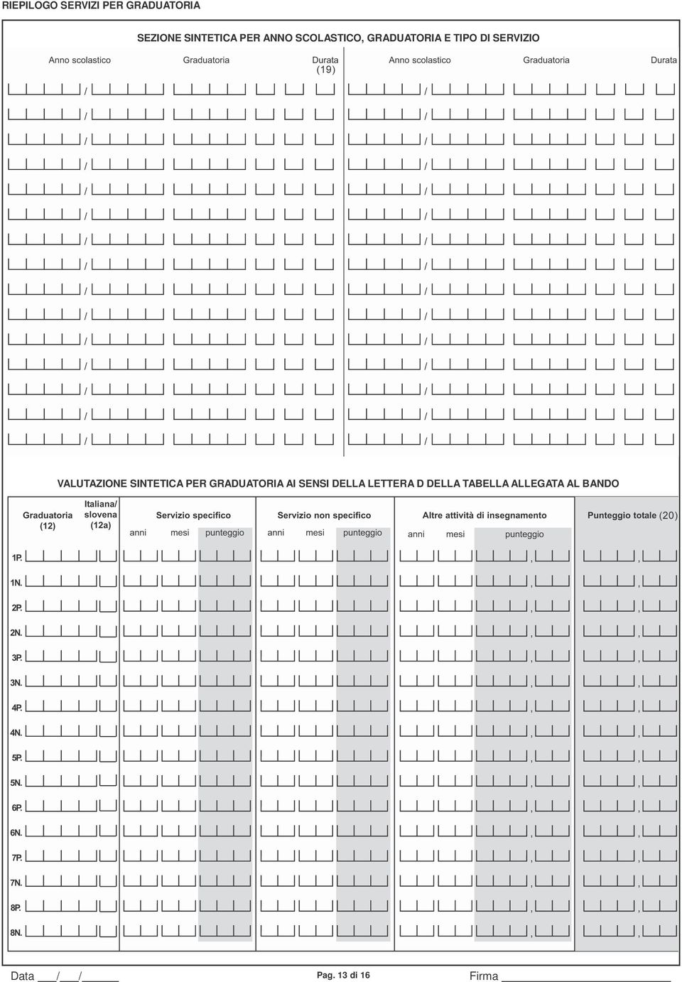 VALUTAZIONE SINTETICA PER GRADUATORIA AI SENSI DELLA