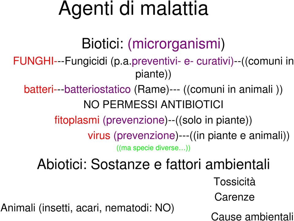 batteri---batteriostatico (Rame)--- ((comuni in animali )) NO PERMESSI ANTIBIOTICI fitoplasmi