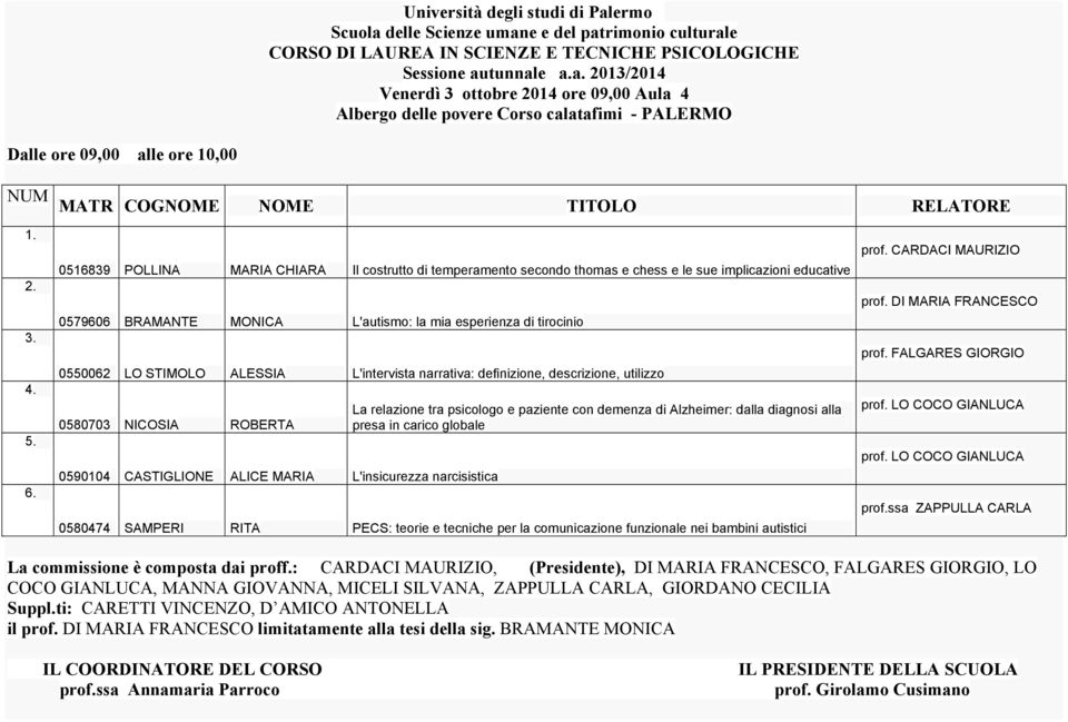 ALESSIA L'intervista narrativa: definizione, descrizione, utilizzo 0580703 NICOSIA ROBERTA 0590104 CASTIGLIONE ALICE MARIA L'insicurezza narcisistica La relazione tra psicologo e paziente con demenza