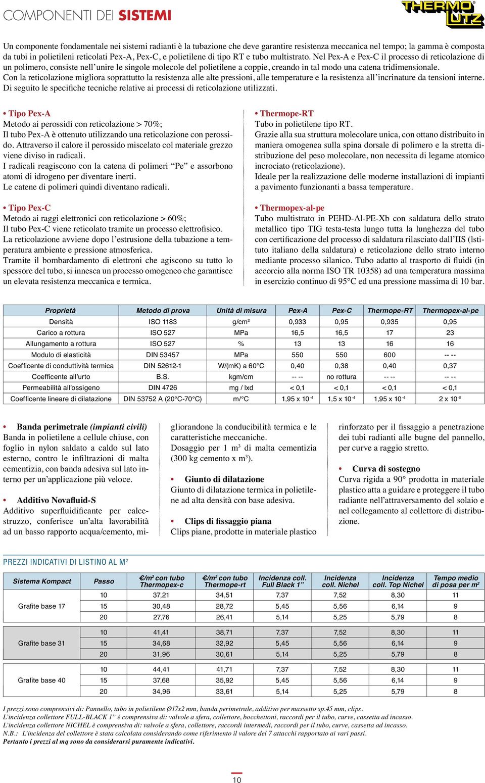 Nel Pex-A e Pex-C il processo di reticolazione di un polimero, consiste nell unire le singole molecole del polietilene a coppie, creando in tal modo una catena tridimensionale.