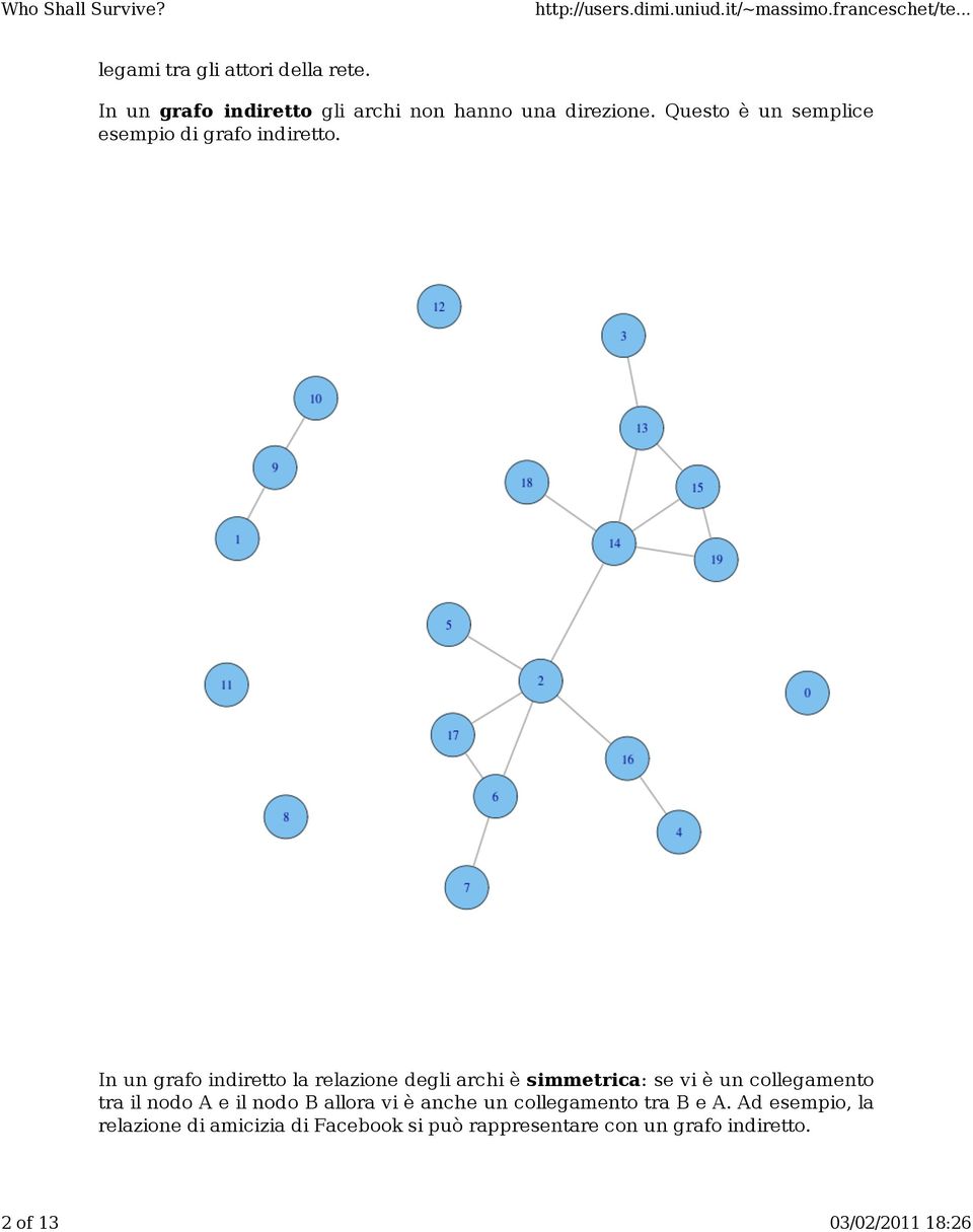 In un grafo indiretto la relazione degli archi è simmetrica: se vi è un collegamento tra il nodo A e il