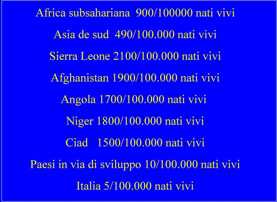 000 nati vivi Angola 1700/100.000 nati vivi Niger 1800/100.