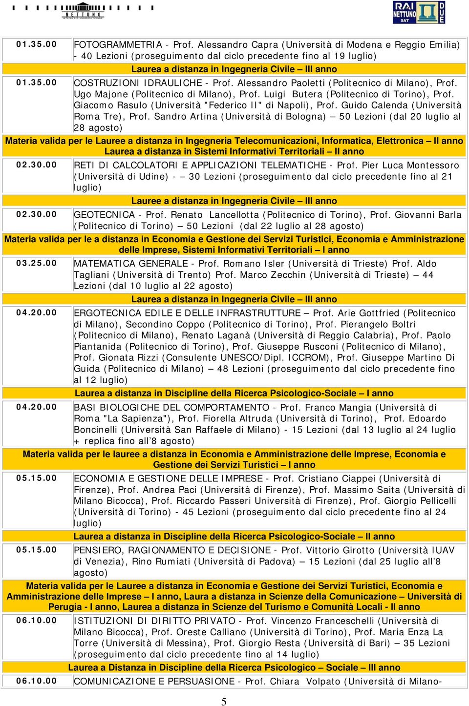 00 COSTRUZIONI IDRAULICHE - Prof. Alessandro Paoletti (Politecnico di Milano), Prof. Ugo Majone (Politecnico di Milano), Prof. Luigi Butera (Politecnico di Torino), Prof.
