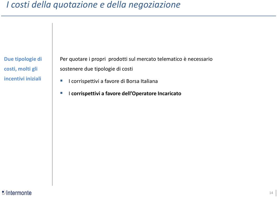 telematico è necessario sostenere due tipologie di costi I corrispettivi