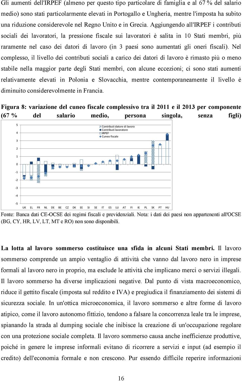 Aggiungendo all'irpef i contributi sociali dei lavoratori, la pressione fiscale sui lavoratori è salita in 10 Stati membri, più raramente nel caso dei datori di lavoro (in 3 paesi sono aumentati gli