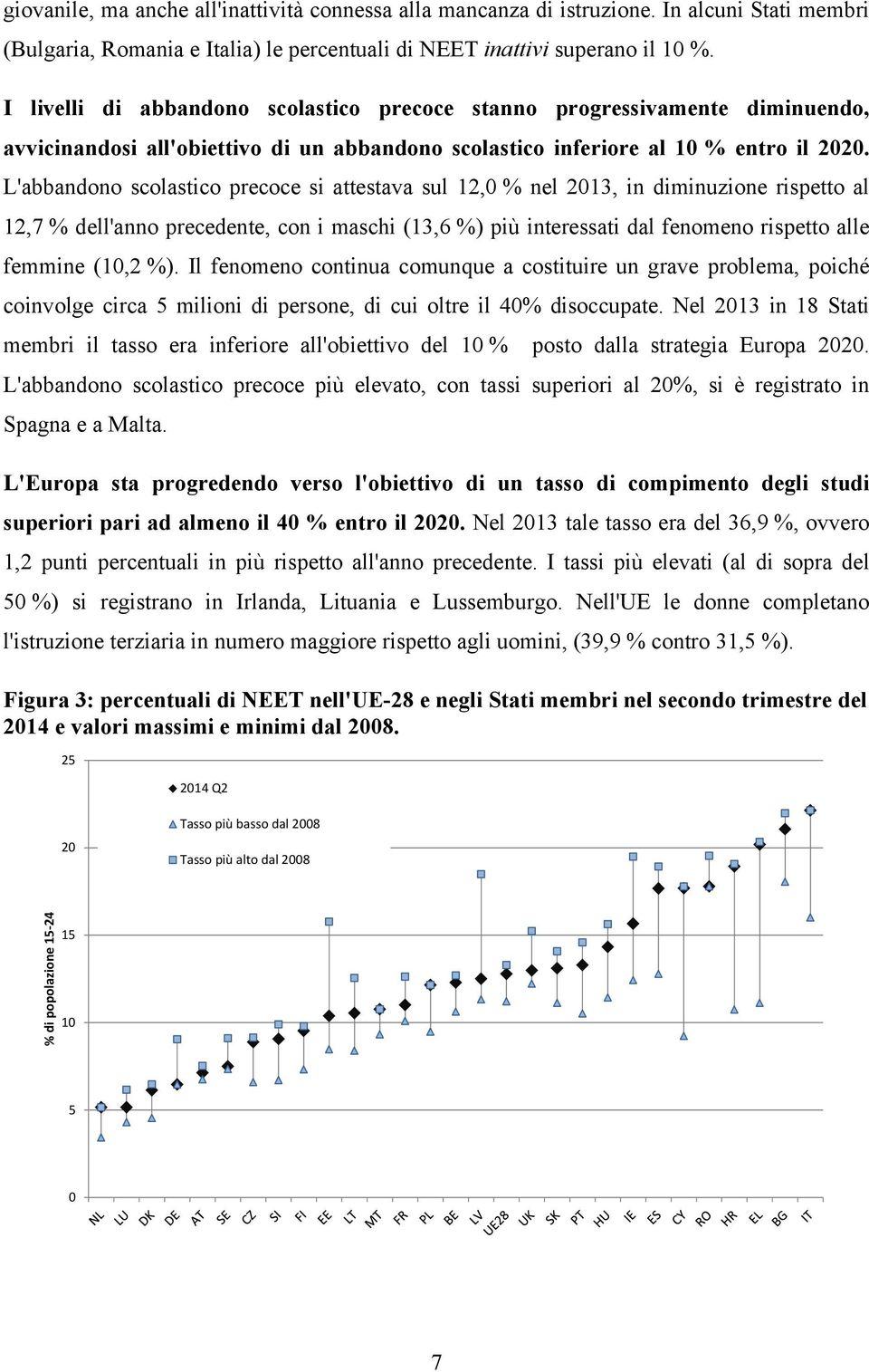 L'abbandono scolastico precoce si attestava sul 12,0 % nel 2013, in diminuzione rispetto al 12,7 % dell'anno precedente, con i maschi (13,6 %) più interessati dal fenomeno rispetto alle femmine (10,2