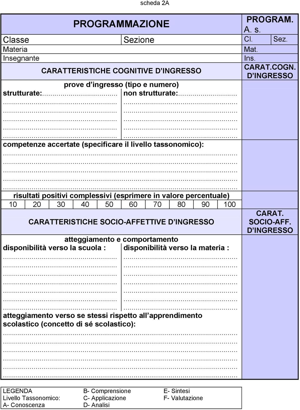 competenze accertate (specificare il livello tassonomico): risultati positivi complessivi (esprimere in valore percentuale) 10 20 30 40 50 60 70 80 90 100 CARATTERISTICHE SOCIO-AFFETTIVE