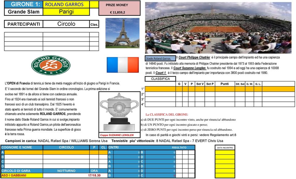 Il Court Suzanne Lenglen fu costruito nel 1994 e ad oggi ha una capienza di 10068 posti. Il Court 1 è il terzo campo dell'impianto per importanza con 3800 posti costruito nel 1980.