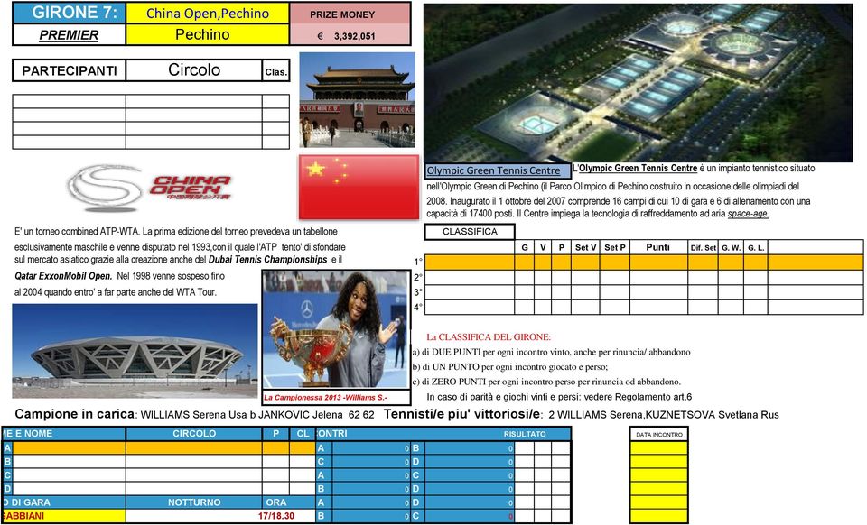 Pechino costruito in occasione delle olimpiadi del 2008. Inaugurato il 1 ottobre del 2007 comprende 16 campi di cui 10 di gara e 6 di allenamento con una capacità di 17400 posti.