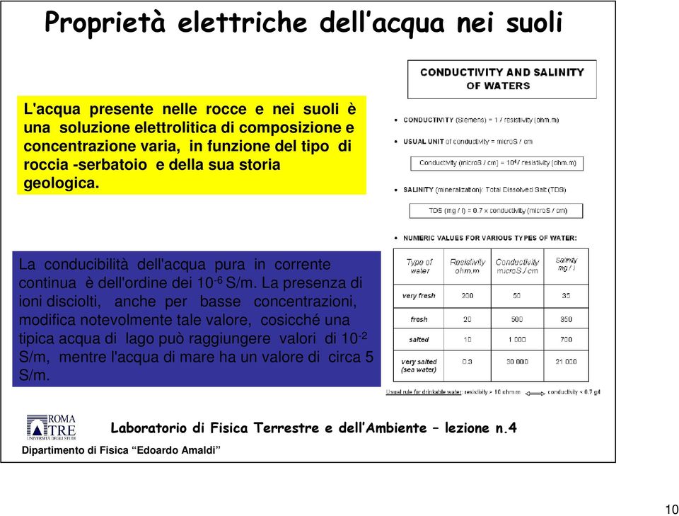 La conducibilità dell'acqua pura in corrente continua è dell'ordine dei 10-6 S/m.