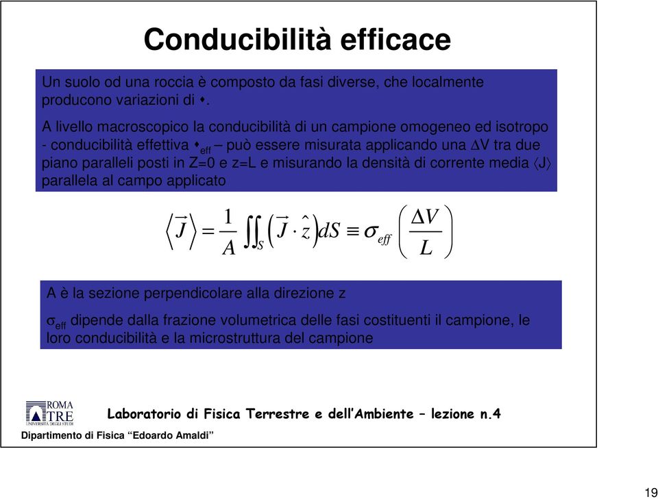 due piano paralleli posti in Z=0 e z=l e misurando la densità di corrente media J parallela al campo applicato ur 1 ur ( ) V J = J z ds σ eff A $ S