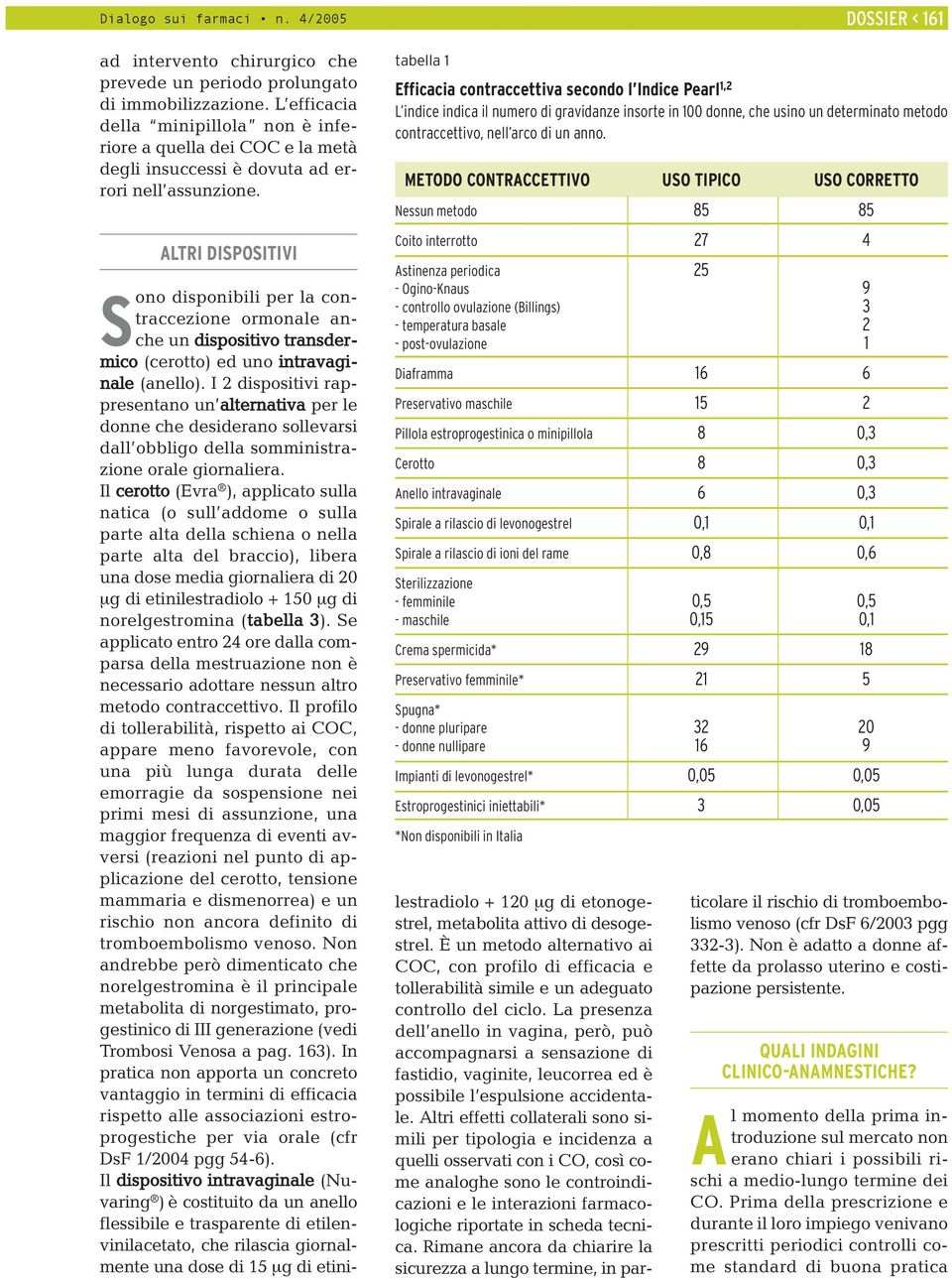 ALTRI DISPOSITIVI tabella 1 DOSSIER < 161 Efficacia contraccettiva secondo l Indice Pearl 1,2 L indice indica il numero di gravidanze insorte in 100 donne, che usino un determinato metodo