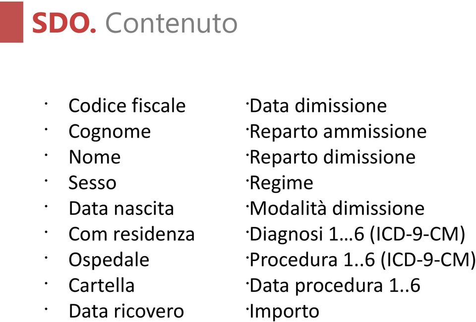 ammissione Reparto dimissione Regime Modalità dimissione Diagnosi