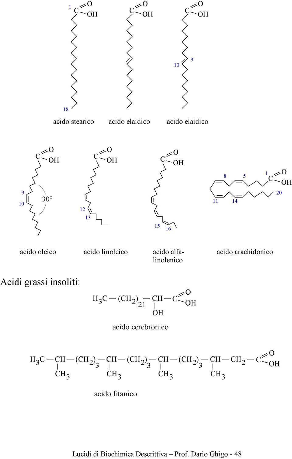 acido arachidonico Acidi grassi insoliti: ( ) 1 acido cerebronico ( )