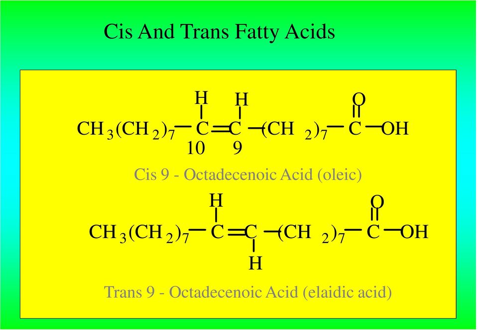 Acid (oleic) H O CH 3 (CH 2 ) 7 C C (CH 2 ) 7