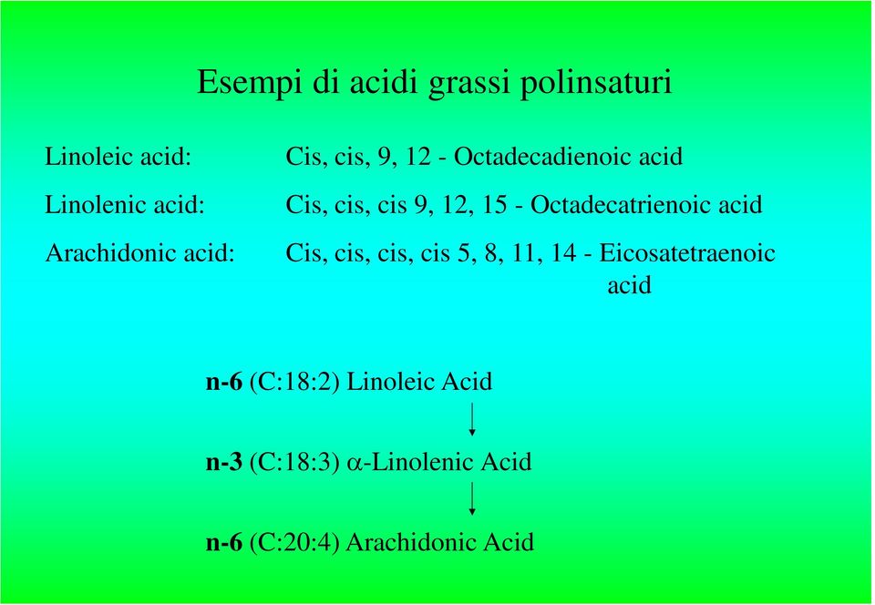 Octadecatrienoic acid Cis, cis, cis, cis 5, 8, 11, 14 - Eicosatetraenoic acid