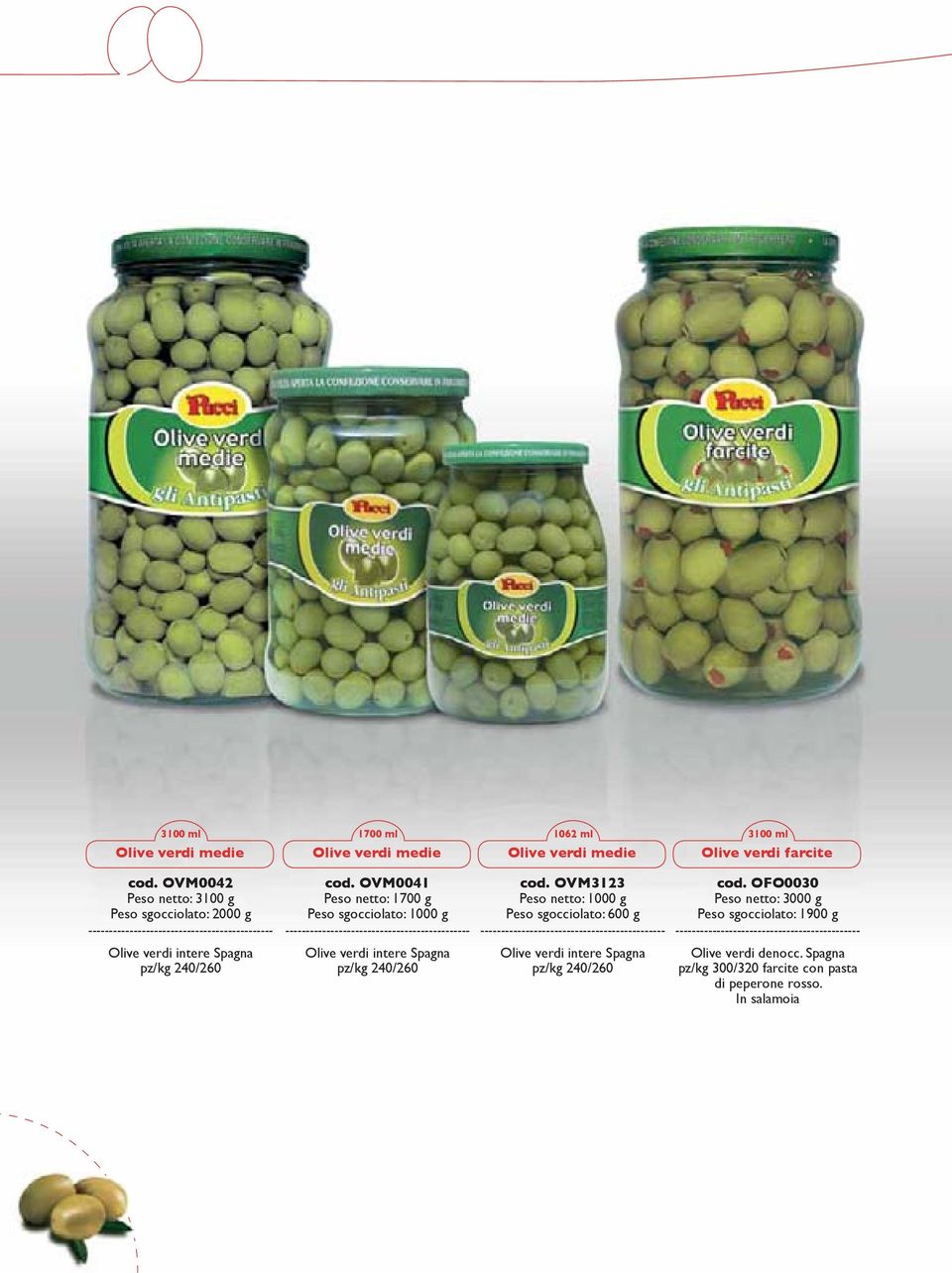 OVM0041 Peso netto: 1700 g Peso sgocciolato: 1000 g Olive verdi intere Spagna pz/kg 240/260 cod.