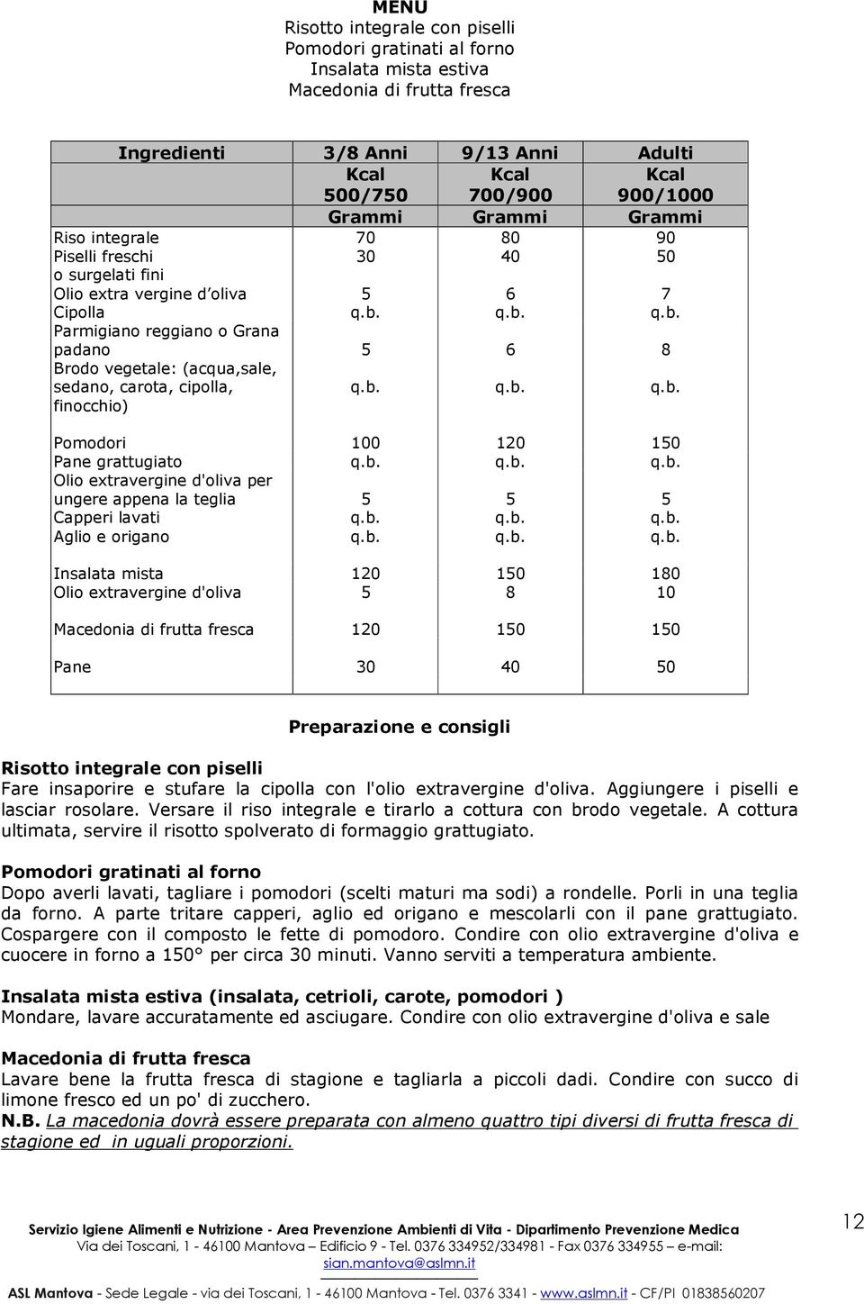 d'oliva per ungere appena la teglia Capperi lavati Aglio e origano Insalata mista 120 10 180 Olio extravergine d'oliva 8 10 Macedonia di frutta fresca 120 10 10 Pane 30 40 0 Risotto integrale con