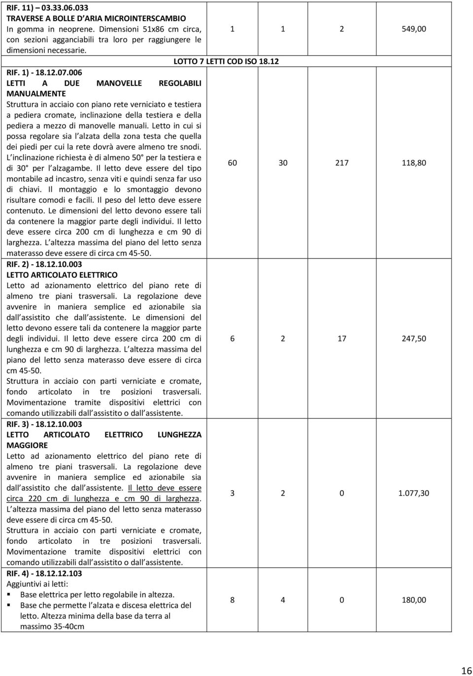 006 LETTI A DUE MANOVELLE REGOLABILI MANUALMENTE Struttura in acciaio con piano rete verniciato e testiera a pediera cromate, inclinazione della testiera e della pediera a mezzo di manovelle manuali.