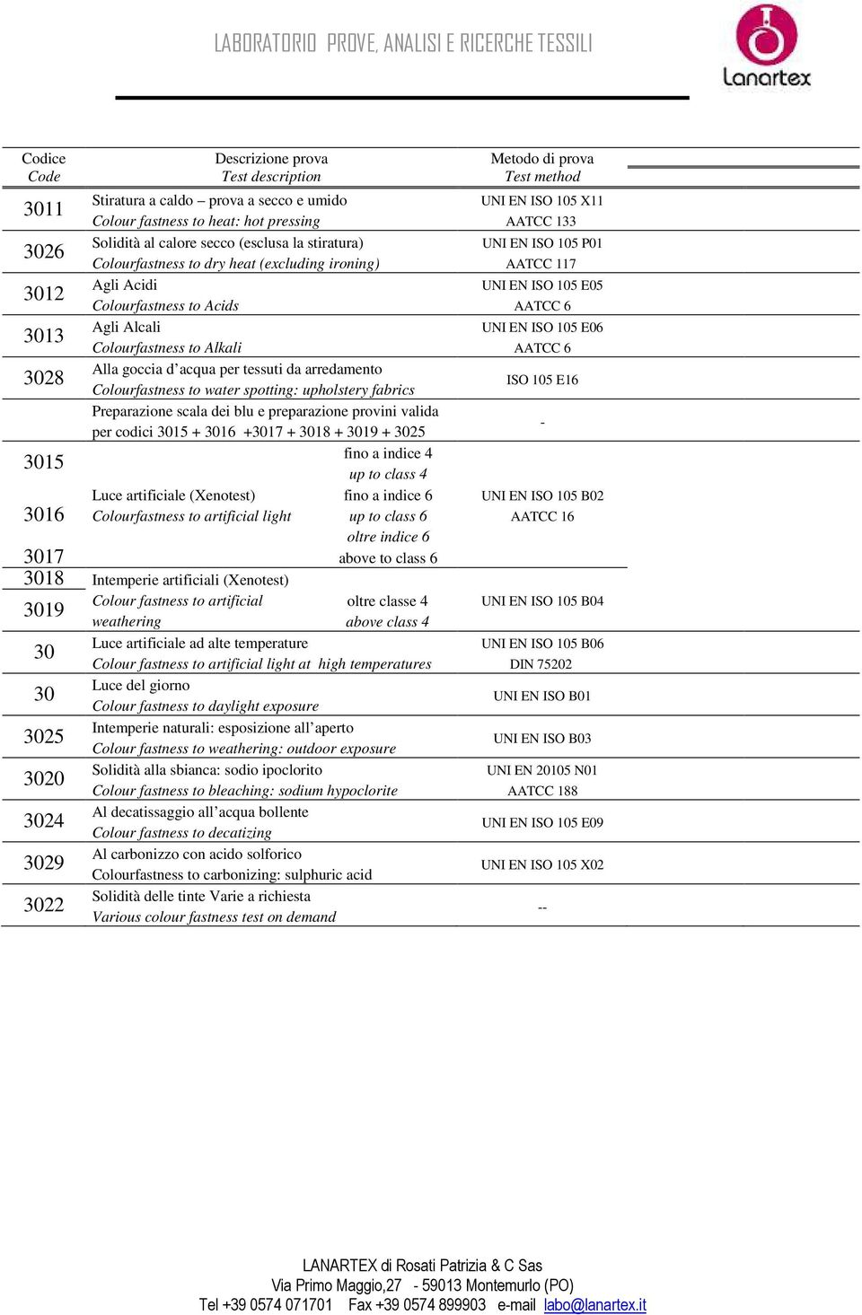 preparazione provini valida per codici 3015 + 3016 +3017 + 3018 + 3019 + 3025 fino a indice 4 3015 up to class 4 Luce artificiale (Xenotest) fino a indice 6 3016 Colourfastness to artificial light up