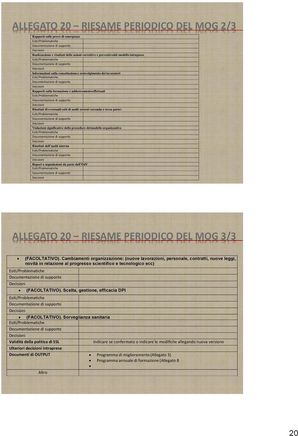 Violazioni significative delle procedure del modello organizzativo Risultati dell audit interno Report o segnalazioni da parte dell OdV ALLEGATO 20 RIESAME PERIODICO DEL MOG 3/3 (FACOLTATIVO).