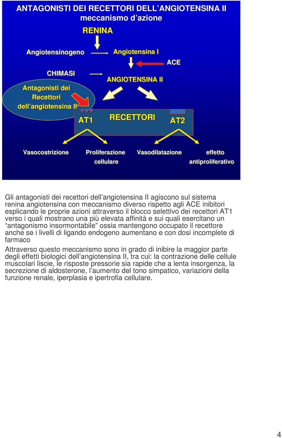 rispetto agli ACE inibitori esplicando le proprie azioni attraverso il blocco selettivo dei recettori AT1 verso i quali mostrano una più elevata affinità e sui quali esercitano un antagonismo