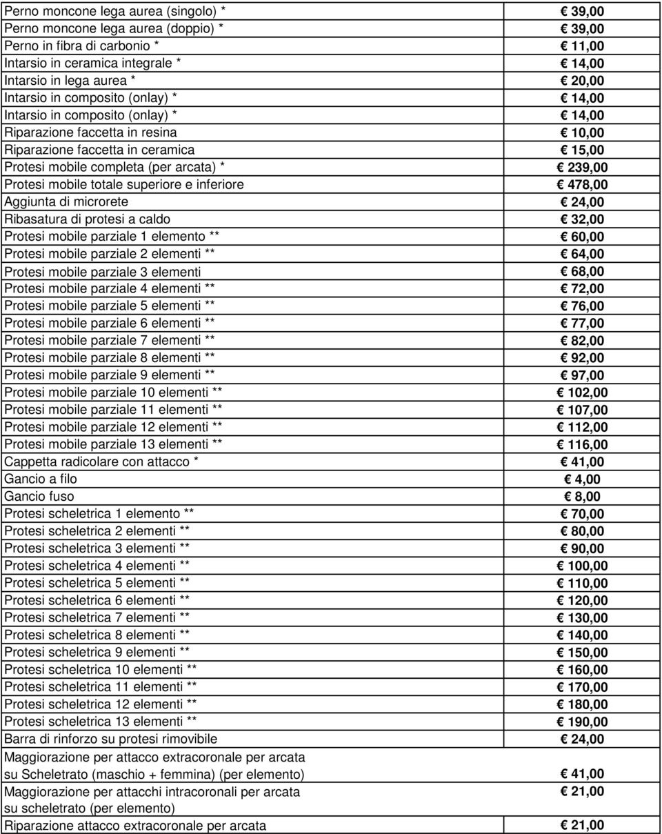 mobile totale superiore e inferiore 478,00 Aggiunta di microrete 24,00 Ribasatura di protesi a caldo 32,00 Protesi mobile parziale 1 elemento ** 60,00 Protesi mobile parziale 2 elementi ** 64,00