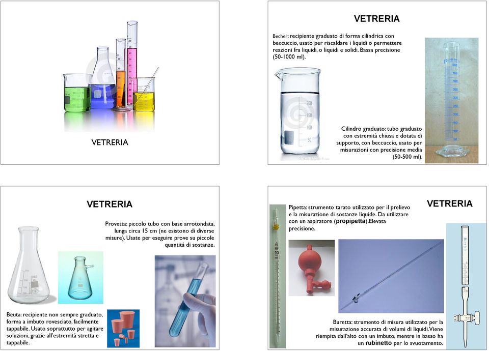 Beuta: recipiente non sempre graduato, forma a imbuto rovesciato, facilmente tappabile. Usato soprattutto per agitare soluzioni, grazie all estremità stretta e tappabile.