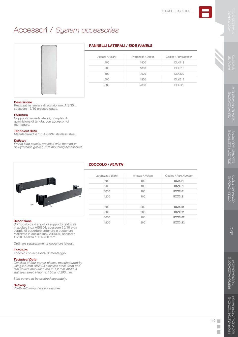 Fornitura Coppia di pannelli laterali, completi di guarnizione di tenuta, con accessori di montaggio. Technical Data Manufactured in 1,5 AISI304 stainless steel.