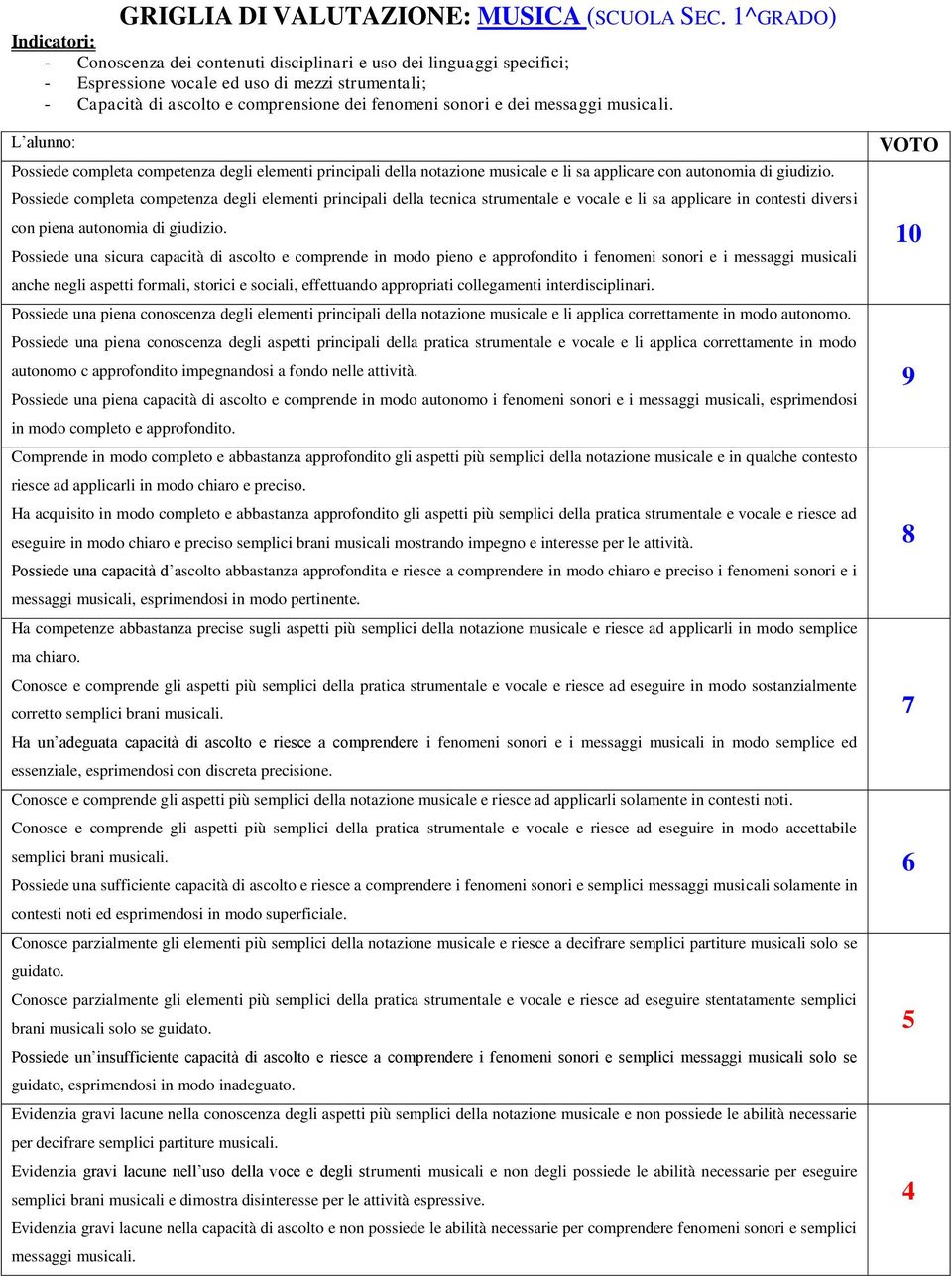 e dei messaggi musicali. L alunno: Possiede completa competenza degli elementi principali della notazione musicale e li sa applicare con autonomia di giudizio.