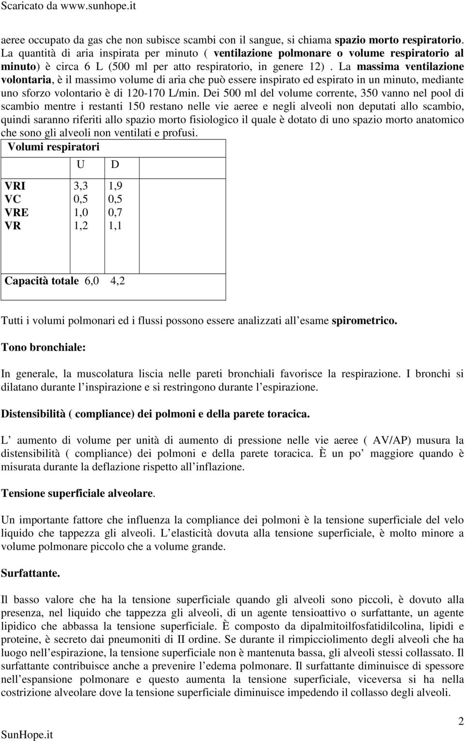 La massima ventilazione volontaria, è il massimo volume di aria che può essere inspirato ed espirato in un minuto, mediante uno sforzo volontario è di 120-170 L/min.