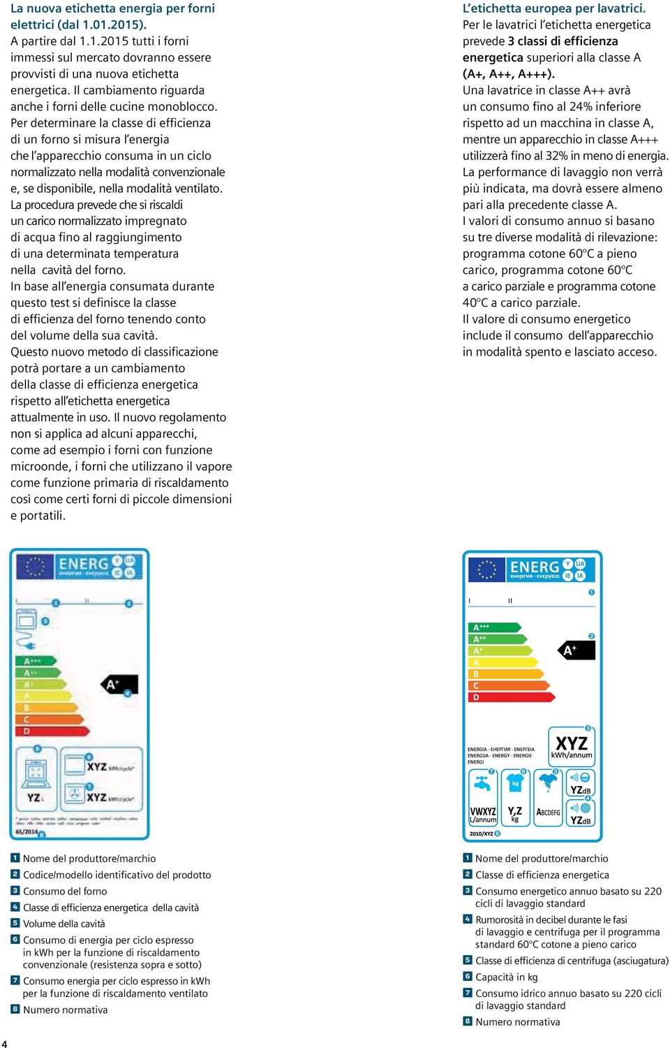 Per determinare la classe di efficienza di un forno si misura l energia che l apparecchio consuma in un ciclo normalizzato nella modalità convenzionale e, se disponibile, nella modalità ventilato.