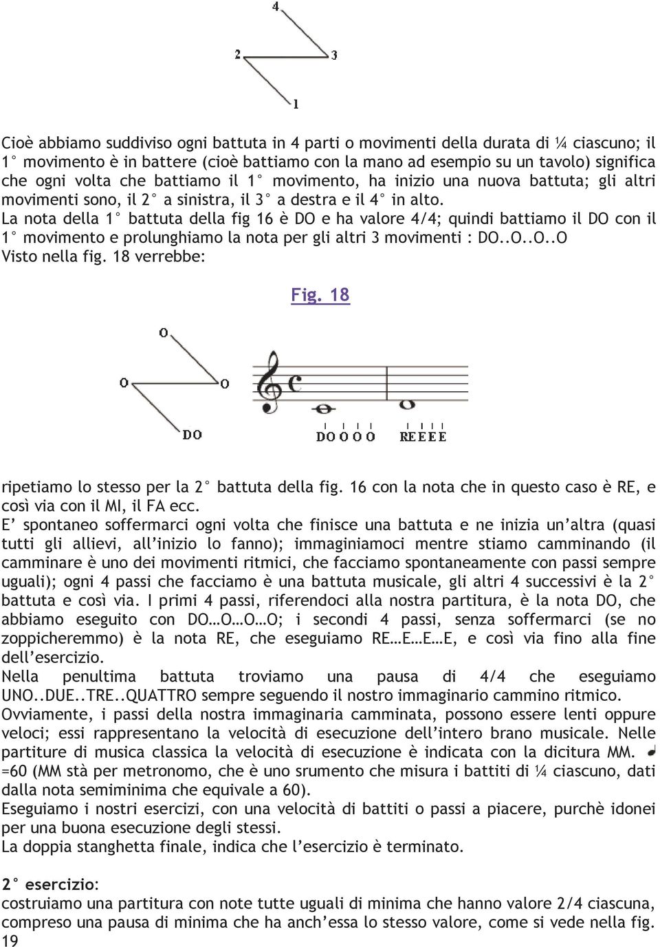 La nota della 1 battuta della fig 16 è DO e ha valore 4/4; quindi battiamo il DO con il 1 movimento e prolunghiamo la nota per gli altri 3 movimenti : DO..O..O..O Visto nella fig. 18 verrebbe: Fig.