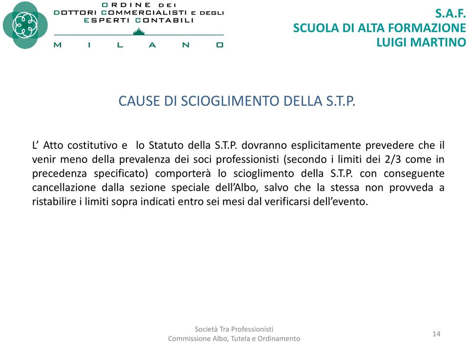 dovranno esplicitamente prevedere che il venir meno della prevalenza dei soci professionisti (secondo i limiti