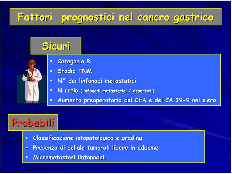 preoperatoria del CEA e del CA 19-9 9 nel siero Probabili Classificazione