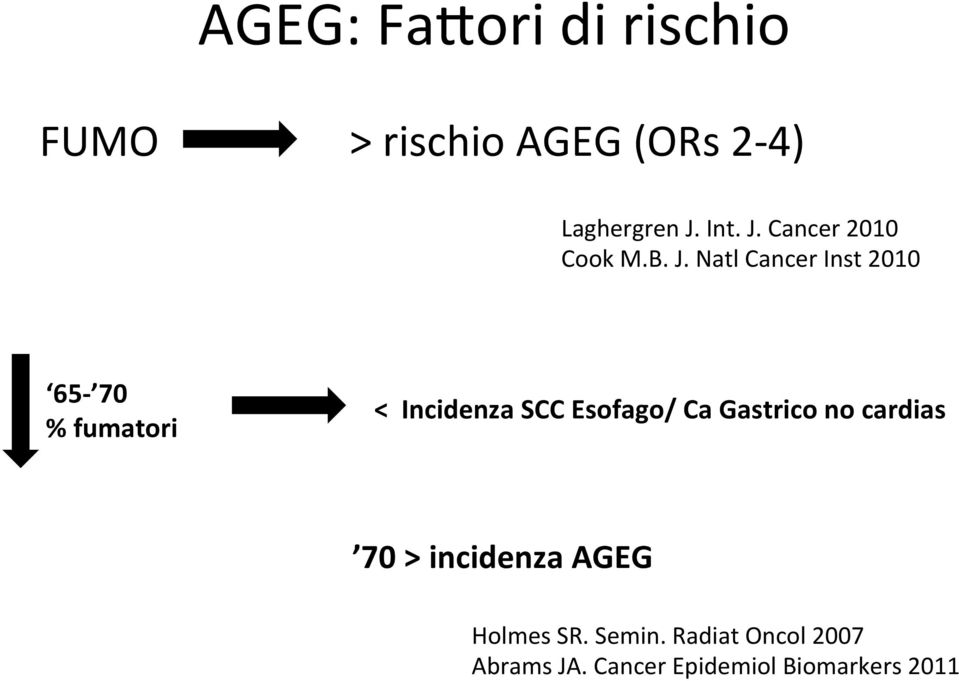 Natl Cancer Inst 2010 65-70 % fumatori < Incidenza SCC Esofago/ Ca
